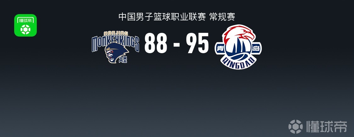 青島95-88力克同曦，韋瑟斯龐20+10+9，米奇20+14+6