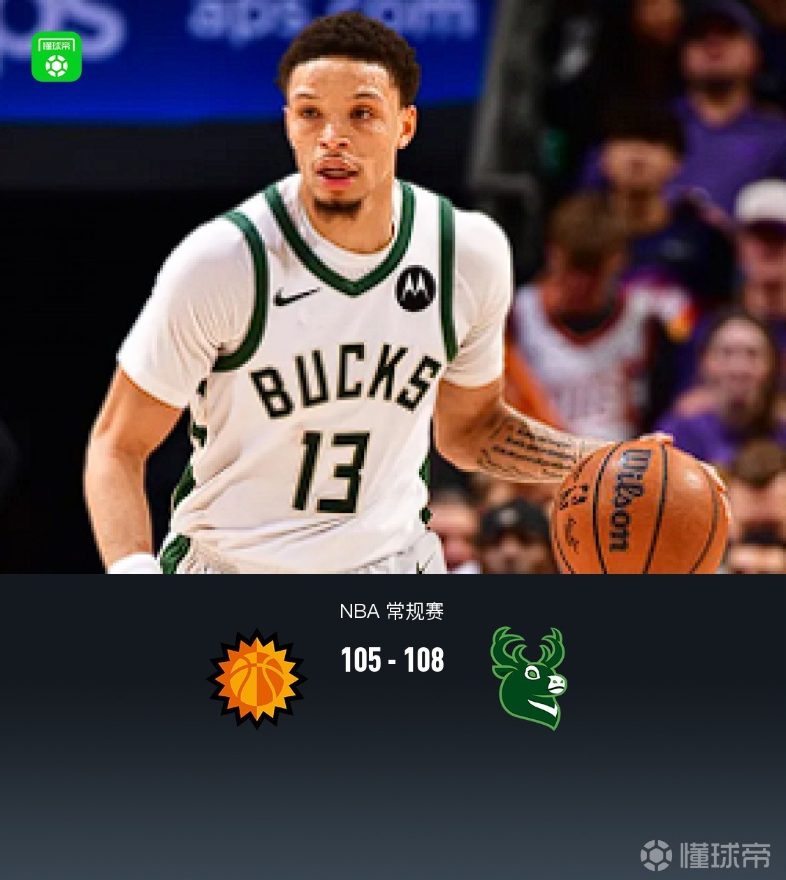 雄鹿108-105險勝太陽，羅林斯26+10+7，布克17中4，格林24分