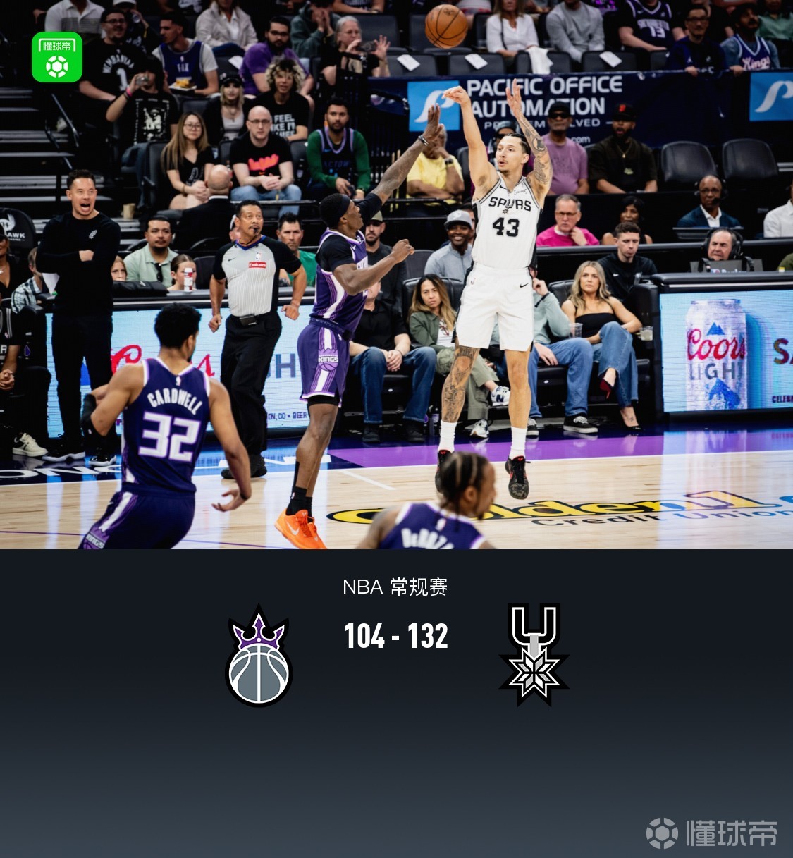 馬刺132-104大勝國王，文班三節(jié)打卡，雷諾空砍32分