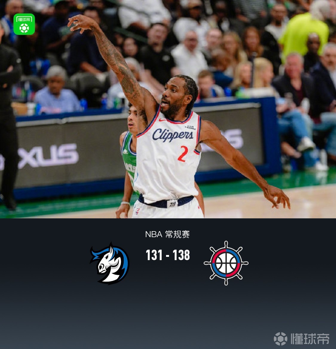 快船加時138-131獨行俠，倫納德34分，加蘭41+11，弗拉格18+9+7