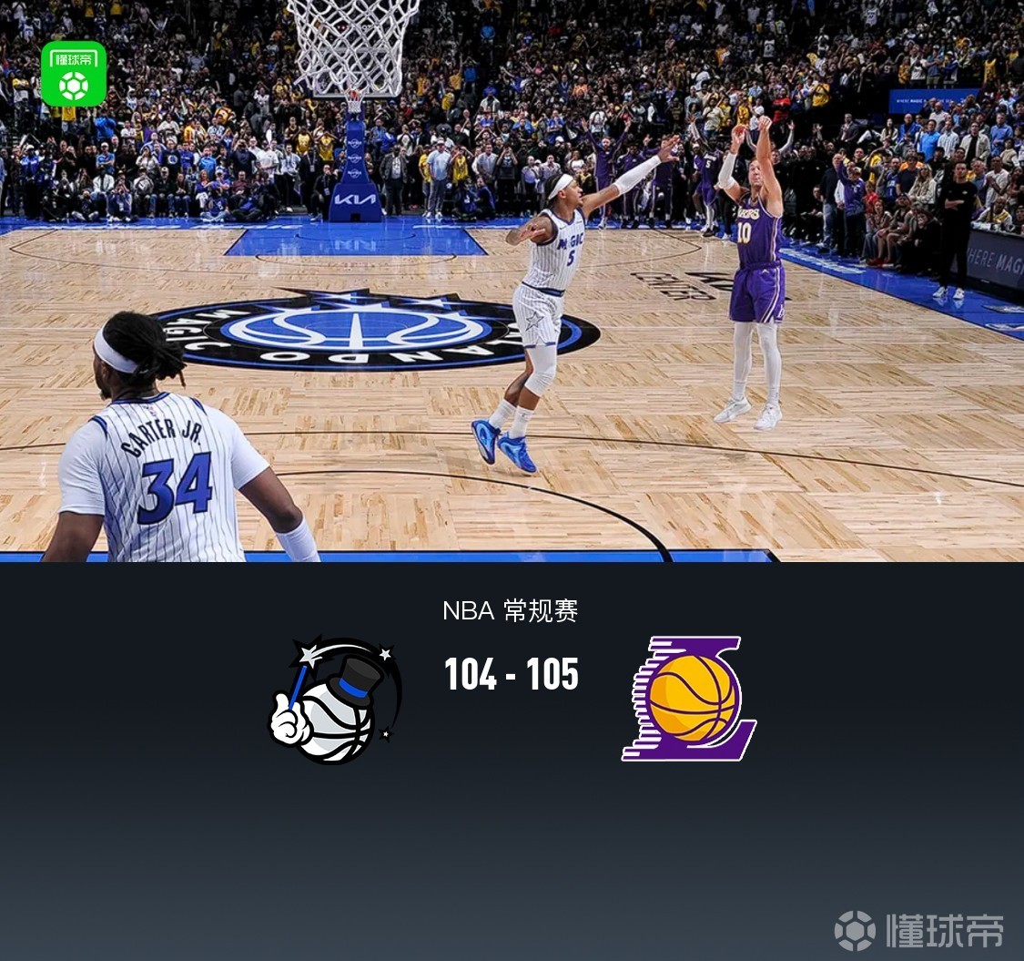 湖人105-104魔術取9連勝 東契奇33+8詹姆斯12分